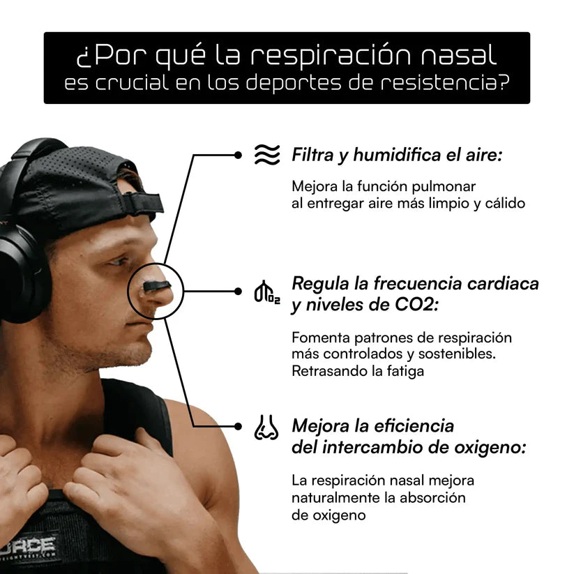 Sillow™Kit X 4 Bandas Nasales + 30 Parches magnéticos