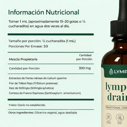 Gotas de bienestar para drenaje Linfático