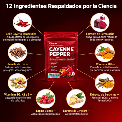 Cápsulas de Pimienta Cayena: Solución #1 para la vitalidad Masculina