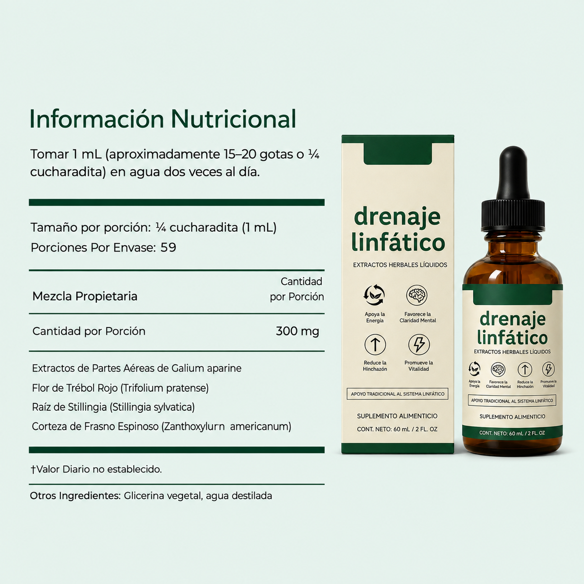 Gotas de bienestar para drenaje Linfático 2x1  60ml