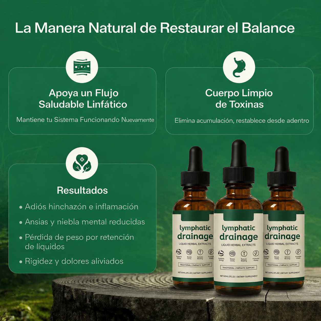 Gotas de bienestar para drenaje Linfático 60ML
