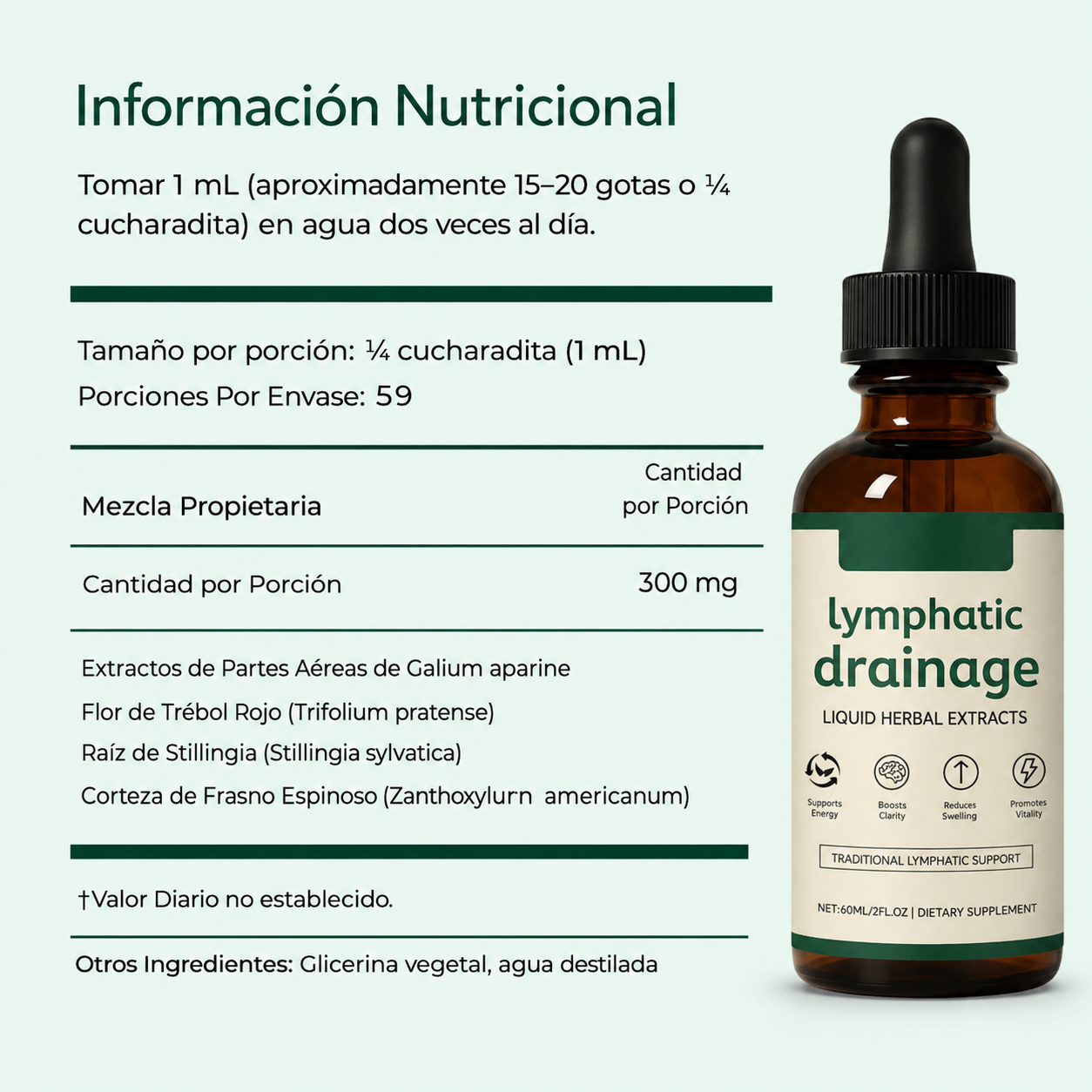 Gotas de bienestar para drenaje Linfático 60ML