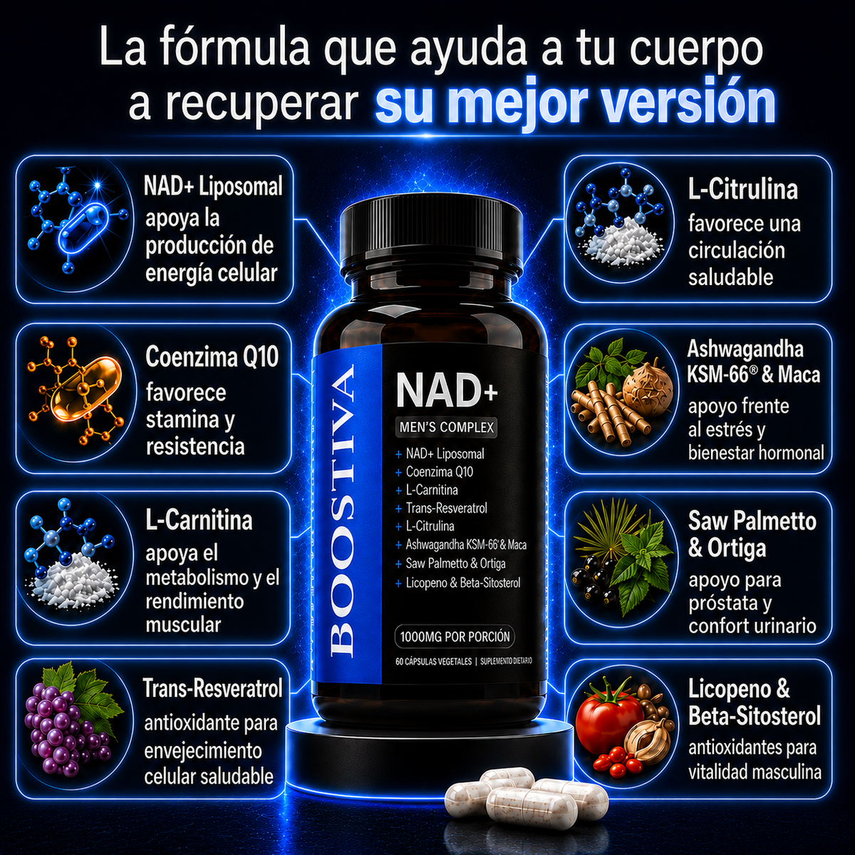 NAD+| Renueva la confianza y la vitalidad sexual