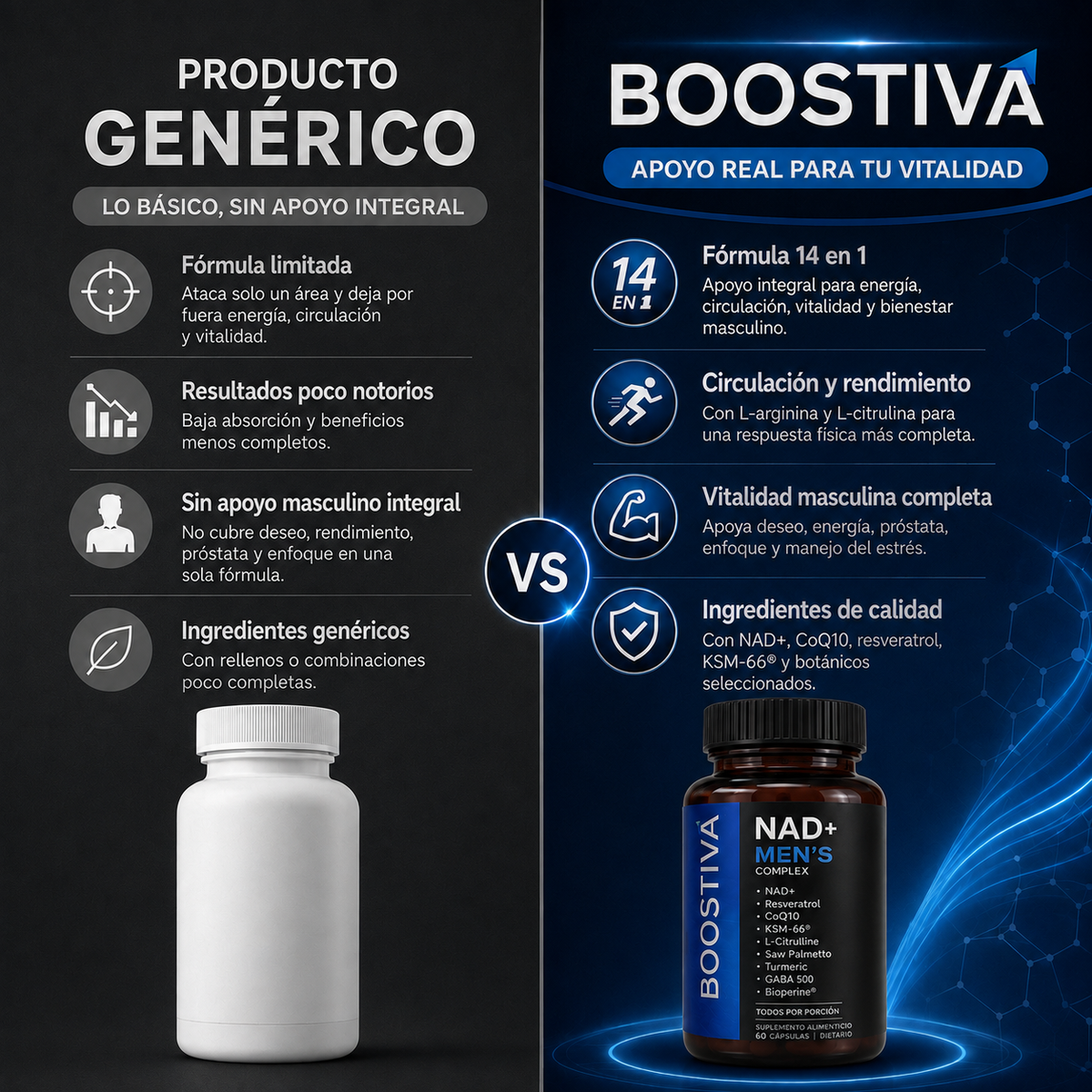 NAD+ Liposomal para Hombres