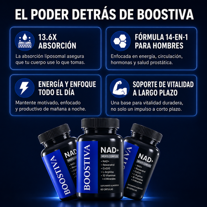 NAD+ Liposomal para Hombres