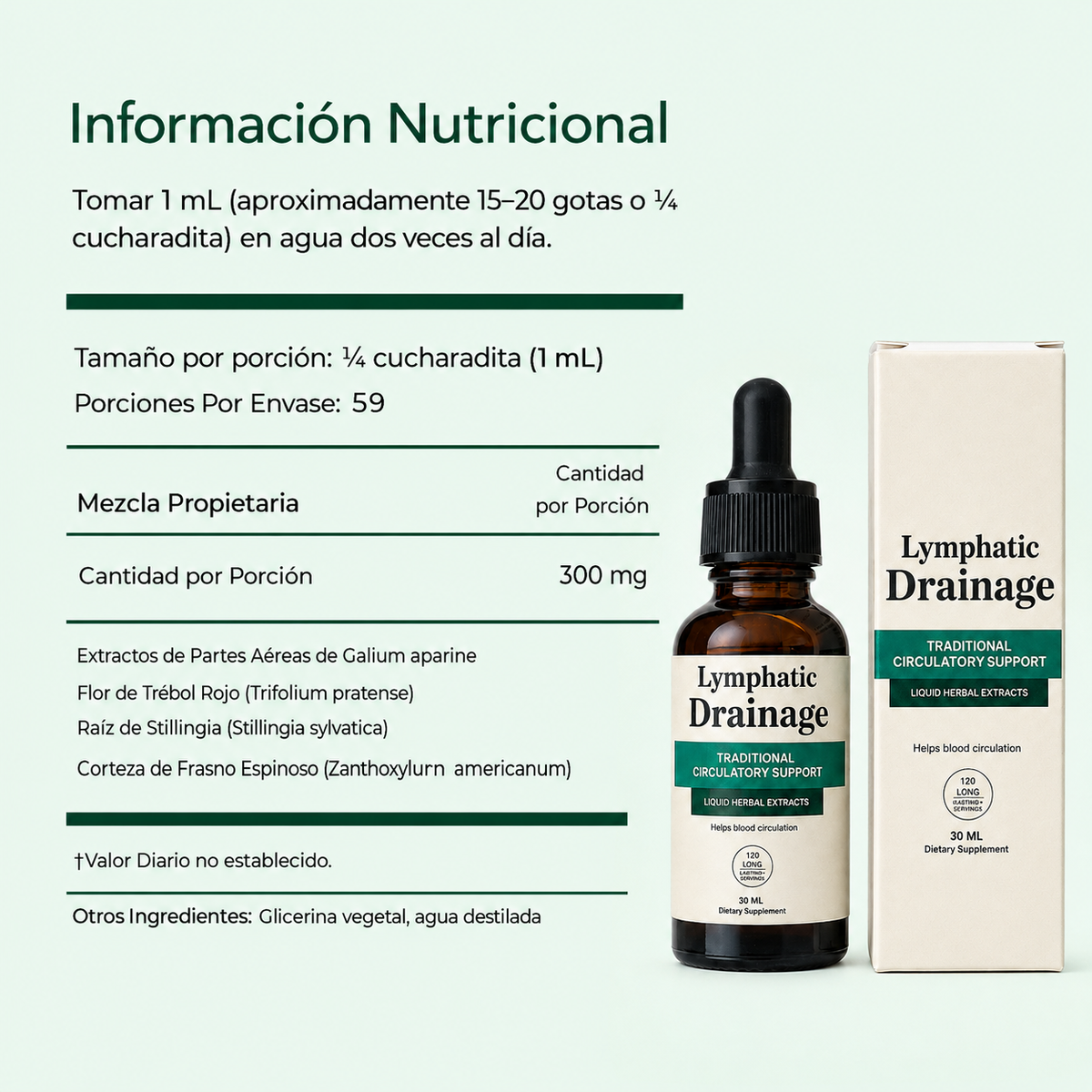 Gotas de bienestar para drenaje Linfático 2x1  60ml