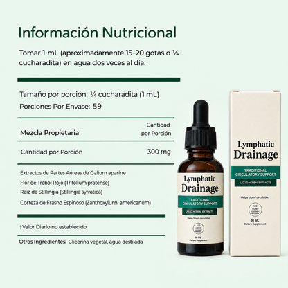 Gotas de bienestar para drenaje Linfático 2x1  60ml