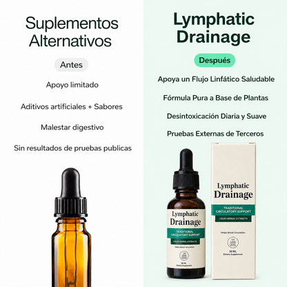 Gotas de bienestar para drenaje Linfático 2x1  60ml