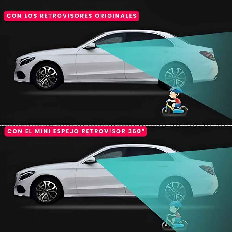 Mirror360™: 2 Espejos Retrovisor 360º Puntos Ciegos | Paga 1 Lleva 2