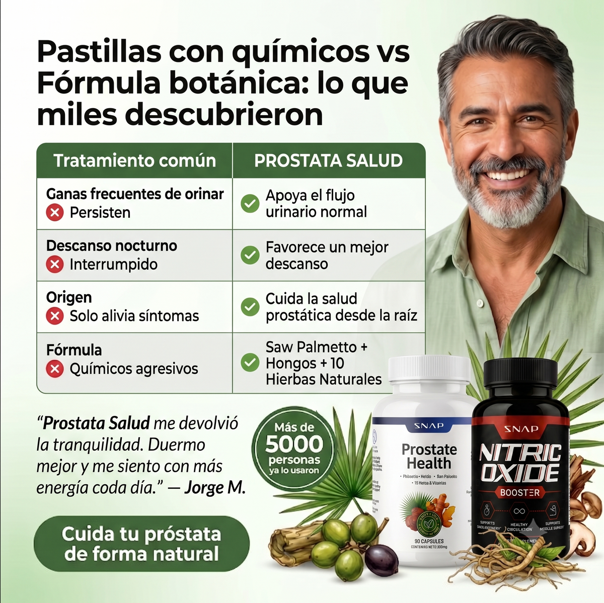Combo 2x1 Definitivo Salud Prostática: Prostata Health + Óxido Nítrico