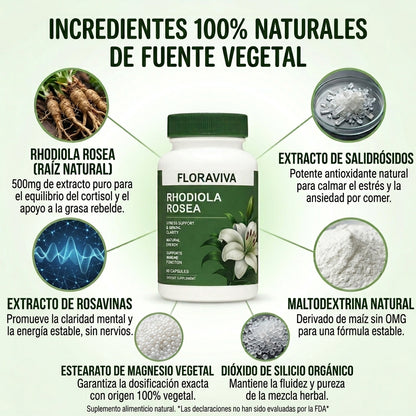 Rhodiola Rosea |  Baja los niveles de cortisol naturalmente