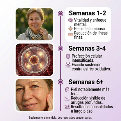 El Antienvejecimiento natural más poderoso