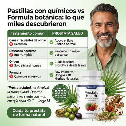 Desinflama la próstata y recupera tu tranquilidad | 90 Capsulas