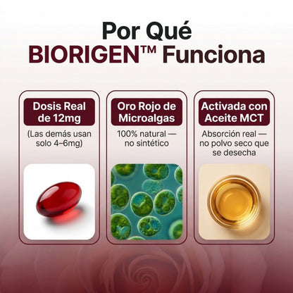 Astaxantina Natural 12mg — Si tu médico te dijo que hay que monitorear tus riñones, esto es lo que puedes empezar a hacer hoy